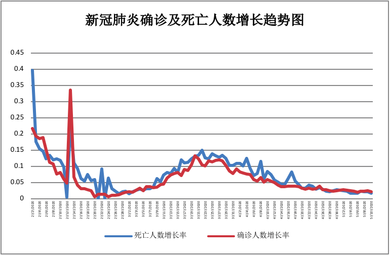 168-2.png 爱丫爱丫影院